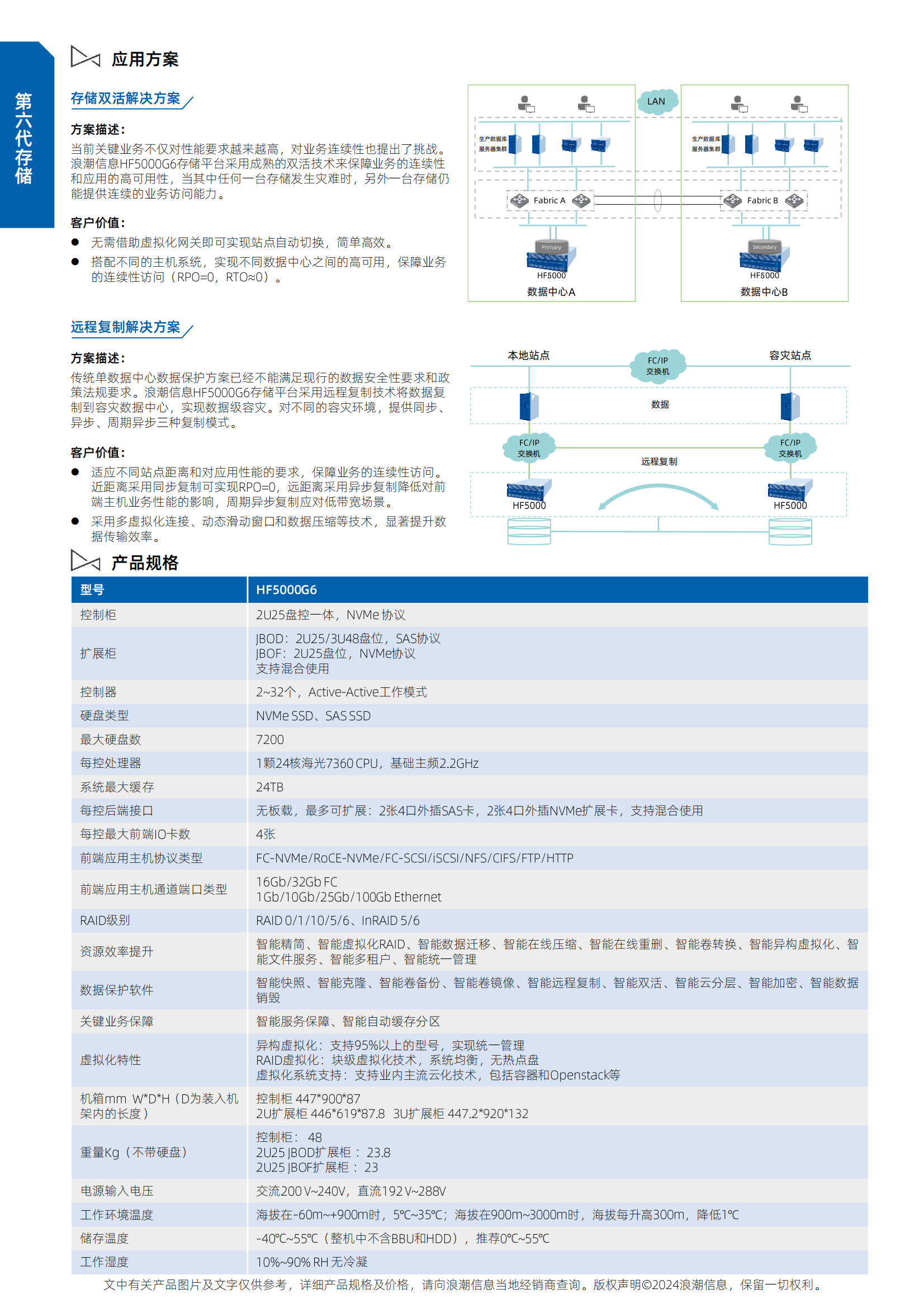 【产品彩页】浪潮全闪存储平台 HF5000G6产品彩页 V1.0-20240522_02.png